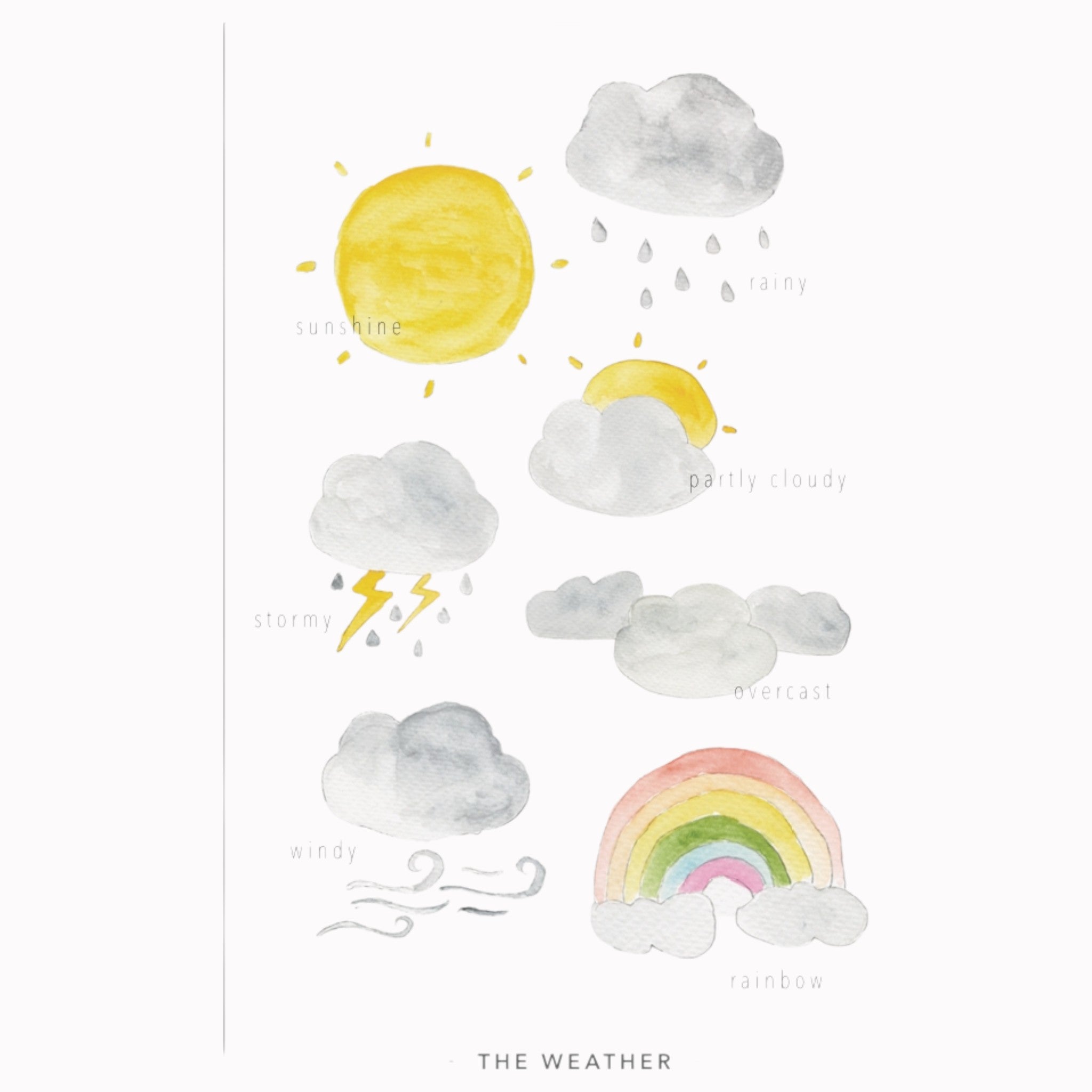 Educational Poster - The Weather