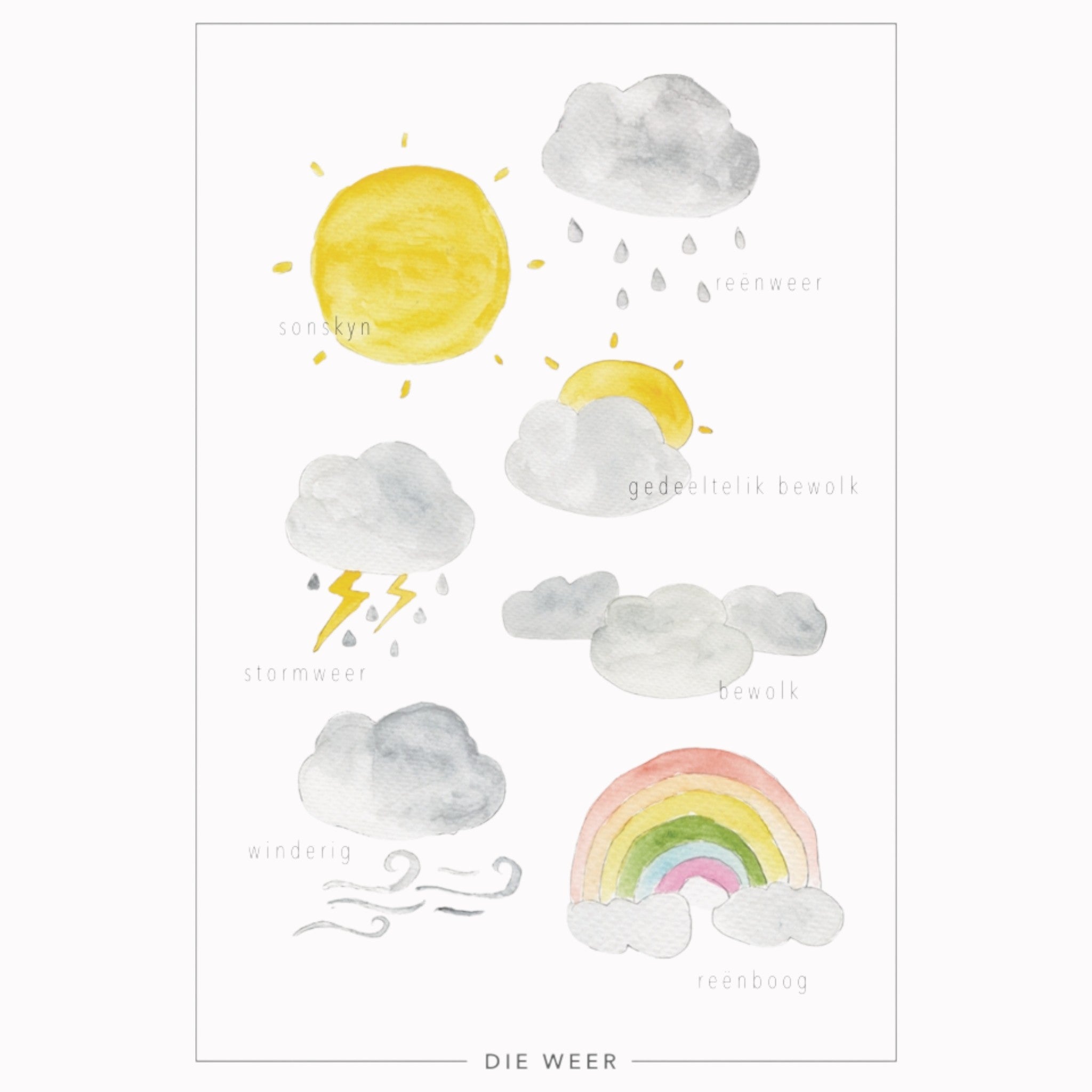 Educational Poster - Die Weer